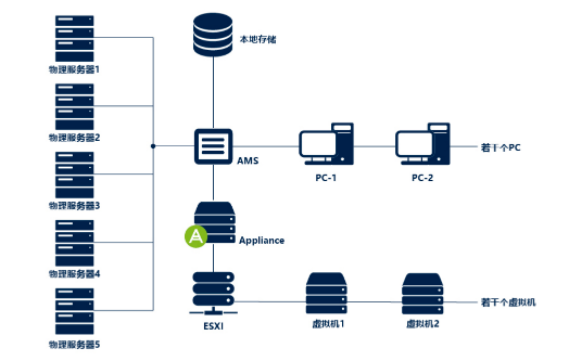 圖片關(guān)鍵詞