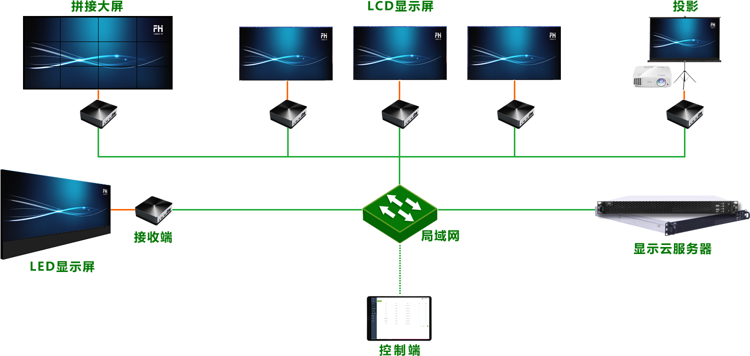 圖片關(guān)鍵詞 圖片關(guān)鍵詞